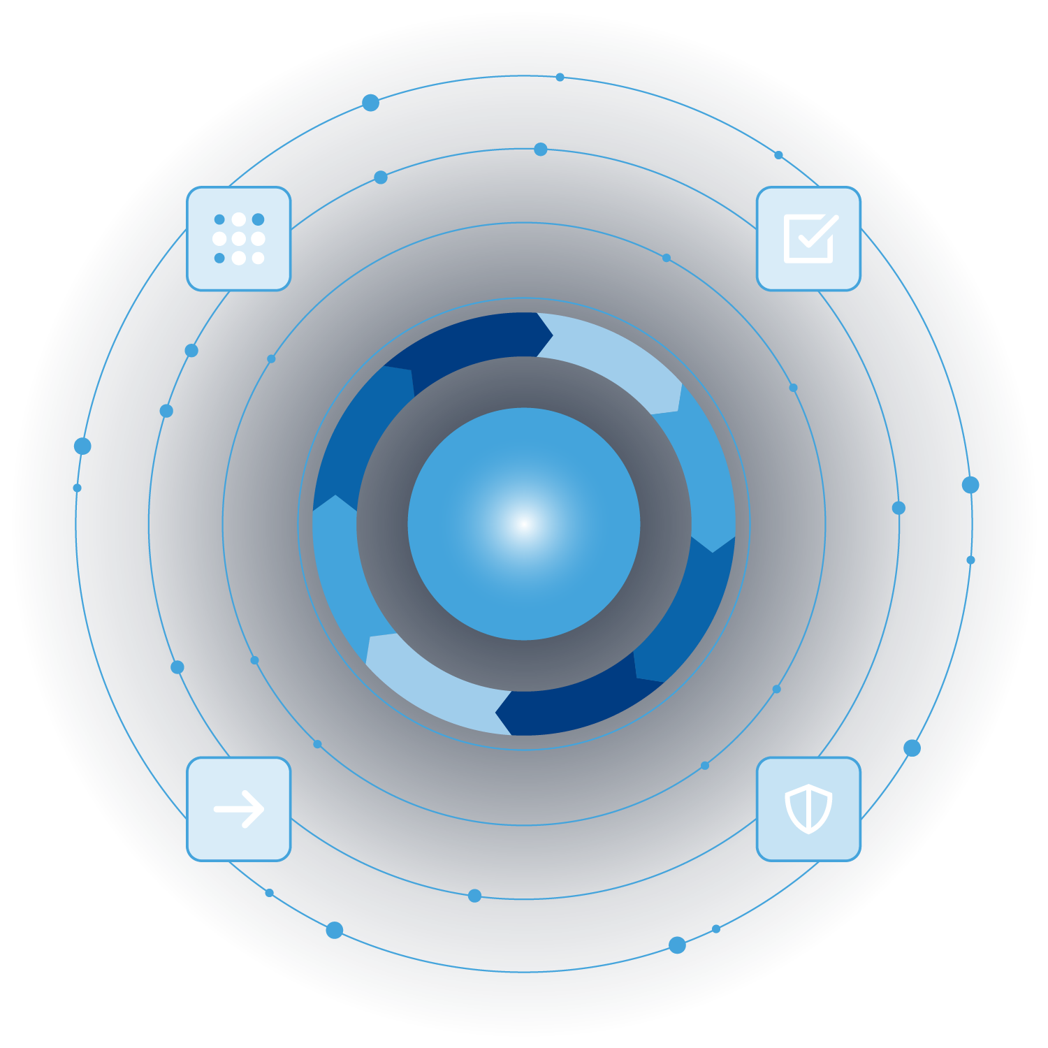 Grafik einer vernetzten Plattform mit Schnittstellen und Partnerlogos am Rand.